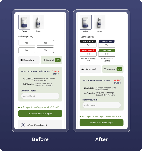 A science-backed longevity supplement positioned for premium health-conscious consumers. The product page was optimized through A/B testing to improve clarity and conversions.